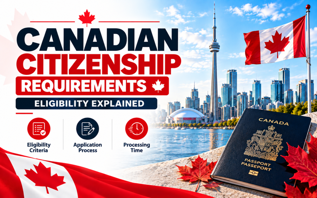 Canadian citizenship eligibility checklist and physical-presence notes