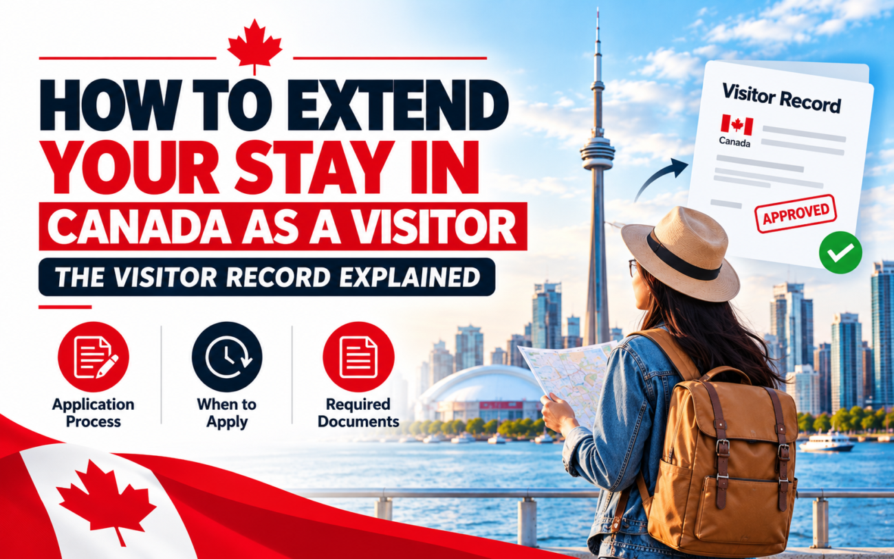 Extending Your Stay in Canada
