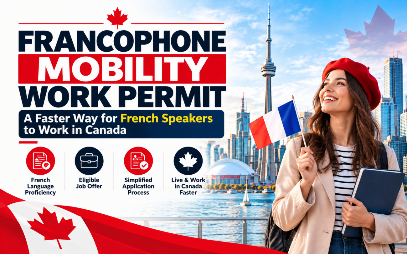 Francophone Mobility Work Permit in Canada