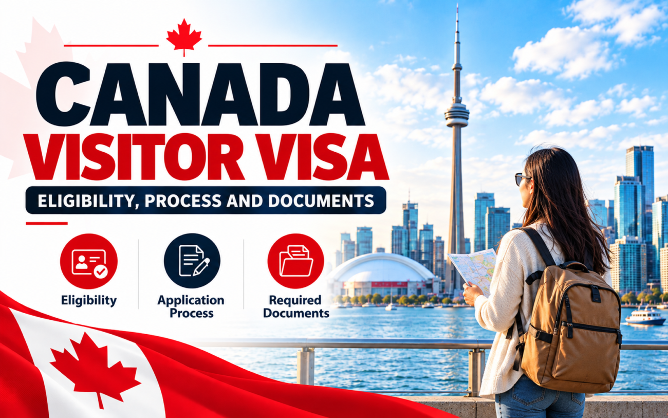 Traveller organising passport and supporting documents for a Canada visitor visa application.